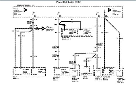 1997 mercury mountaineer power distribution box|97 mercury mountaineer remote control.